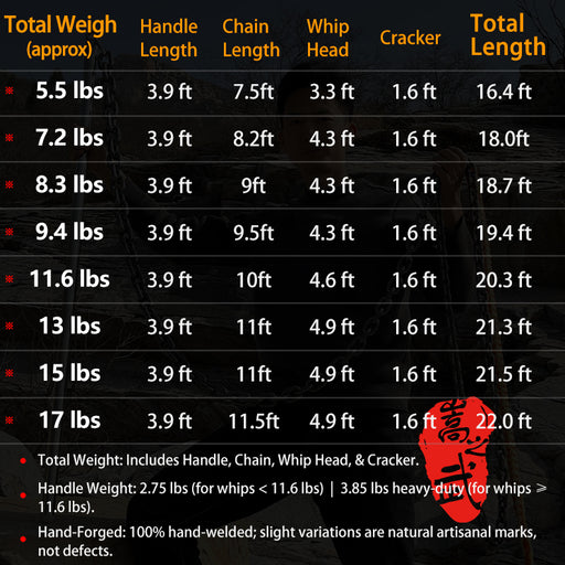 Kirin Whip | Long Pole Stainless Steel Handle Kung Fu Chain Whip