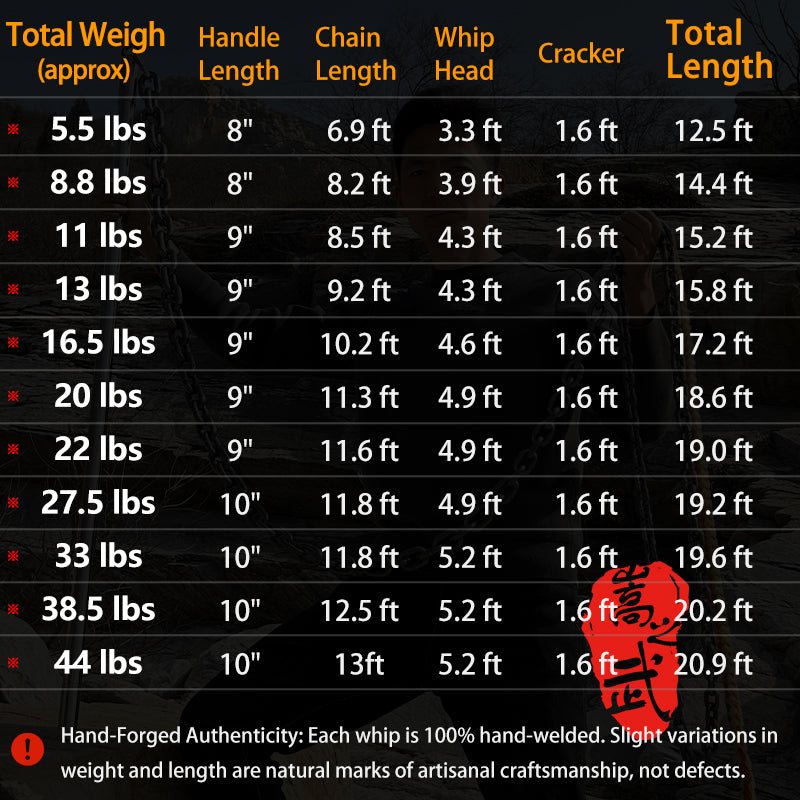 Kirin Whip | Heavyweight Manganese Steel Kung Fu Chain Whip