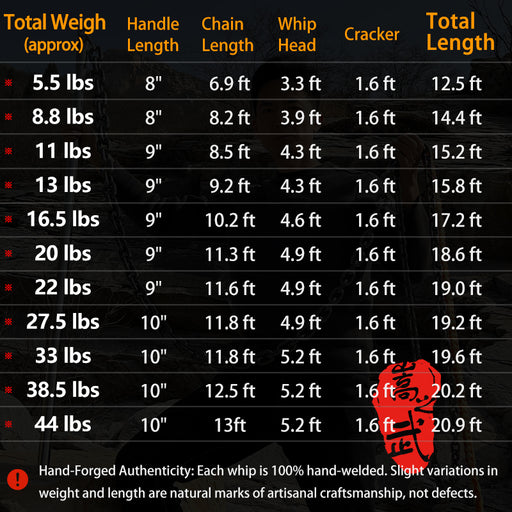 Kirin Whip | Heavyweight Manganese Steel Kung Fu Chain Whip